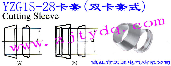 YZG1S-28(pʽ)Cutting Sleeve