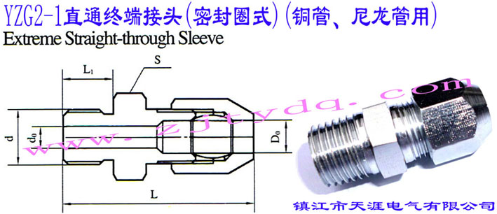 YZG2-1ֱͨK˽^ܷȦʽ~ãExtreme straight-through sleeve