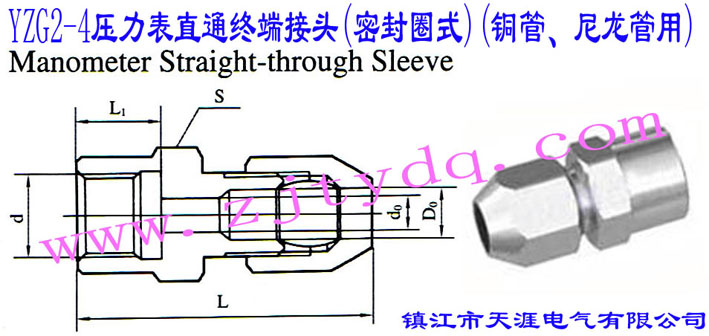 YZG2-4ֱͨK˽^(ܷȦʽ)(~ܡ)Manometer Straight-through Sleeve