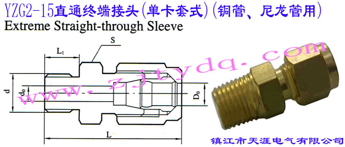 YZG2-15ֱͨK˽^(οʽ)(~)Extreme Straight-through Sleeve